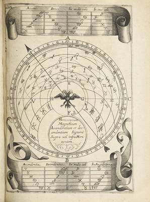 Astronomica Magnetica  p. 294